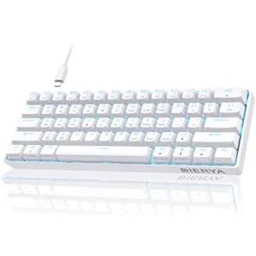 Gaming essentials