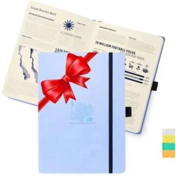 Bullet Journal Essentials