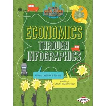 Economics for Homeschoolers