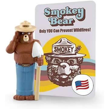 Smokey Bear Turns 80!