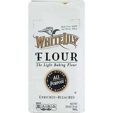 Biscuit Baking Essentials