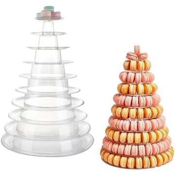 Macaron Displays