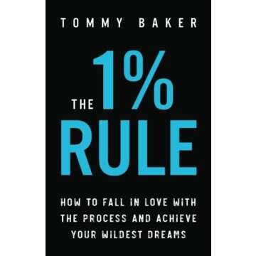 Personal development