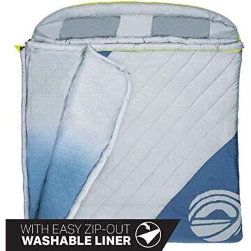 Backpacking, Outdoor and EDC Gear