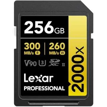 2023 - Beginners Photography Gear Recommendations