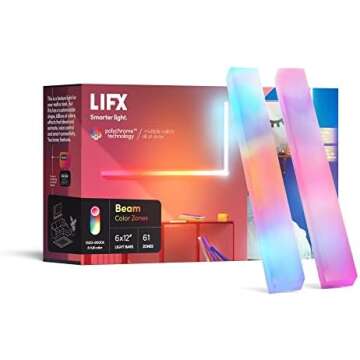 What's In My Home Office