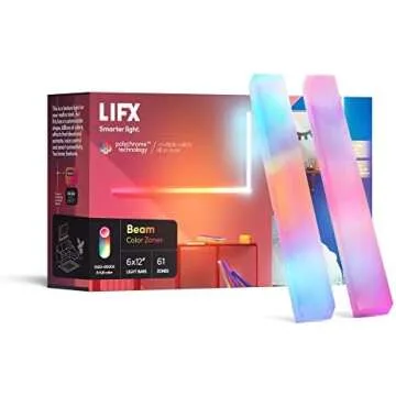 What's In My Home Office