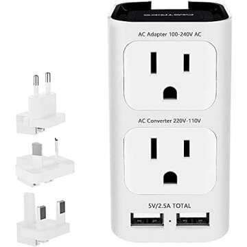 Best Things to Keep in Your Luggage