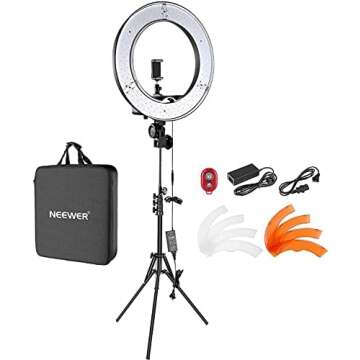 Content Creation Gadgets