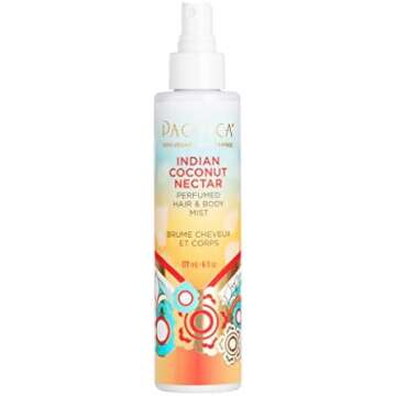 Must-Have Fragrances