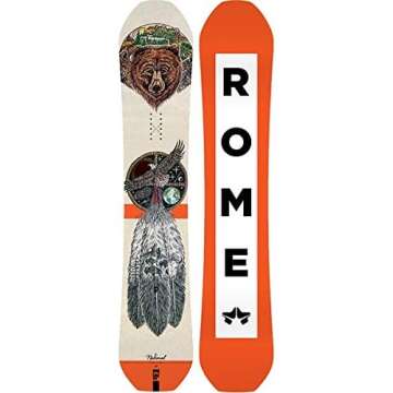 Snowboards