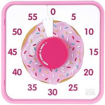 office things & productivity.