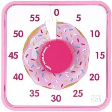 office things & productivity.