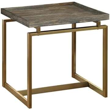 SGI's January's Curated Collections