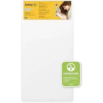 Baby Crib Mattresses