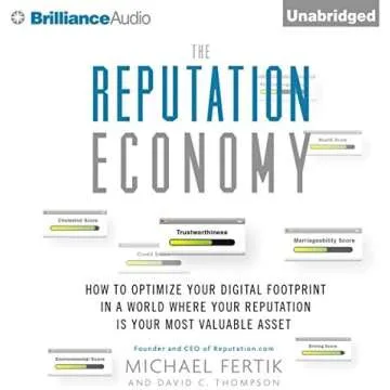 Online Reputation Management