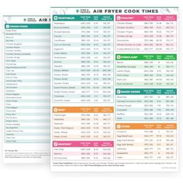 Air Fryer Starter Kit