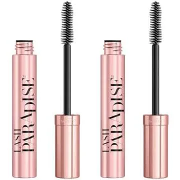 Favorite Makeup/Skincare Products