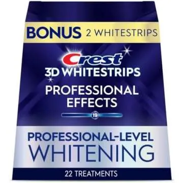 Must Have for Interviews