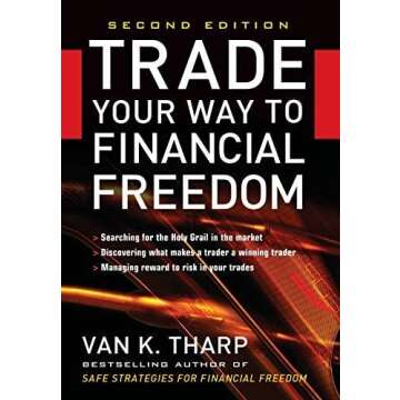 Books That Made Me a Successful Trader