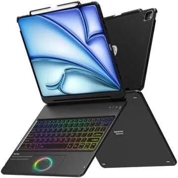 Black Friday/Cyber Monday Week Favorites