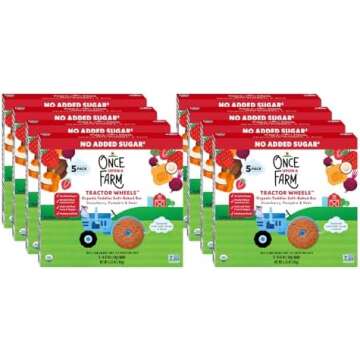 Favorite Food Products