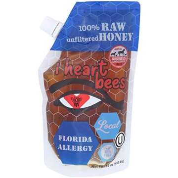 Plant-Based Necessities