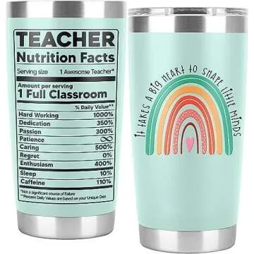 Teacher Appreciation Gifts