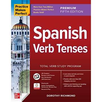 Learning Spanish