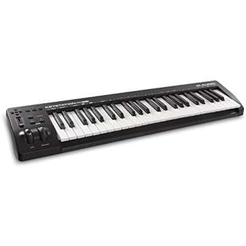 MIDI keyboards