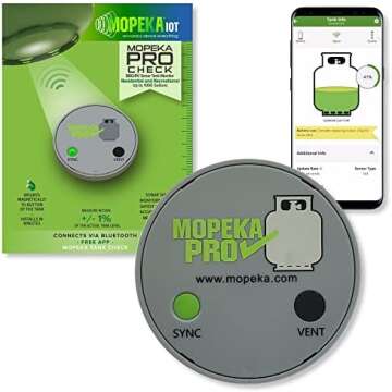 Things we use everyday