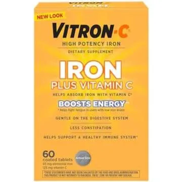 Bariatric List: After Surgery List