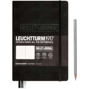 Favorite Business Planners