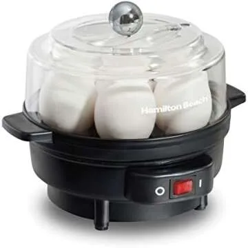 Keto Cookware