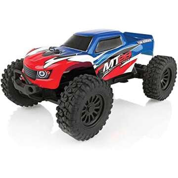 Netcruzer SHOP (original unsorted list)