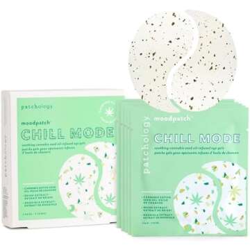 Skin Care and Makeup