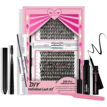 Beauty/Makeup/Skincare