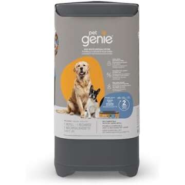 Pet Essentials for a Happy & Healthy Fur Baby