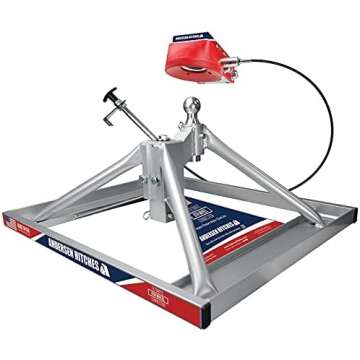 RV Safety gadgets and gear