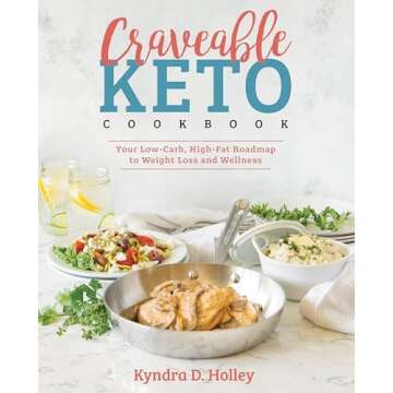 Keto Cookbooks