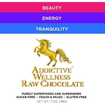 Chocolate & Healthy Sweets