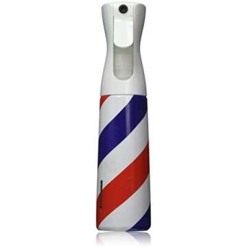 Clippers/Trimmers