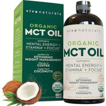 28-Day Keto Kickstart Supplements