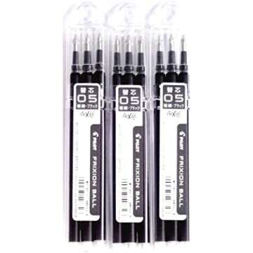 My Favorite (Planner) Things