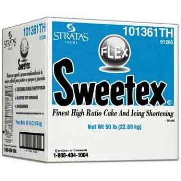 Vintage Buttercream Class Materials