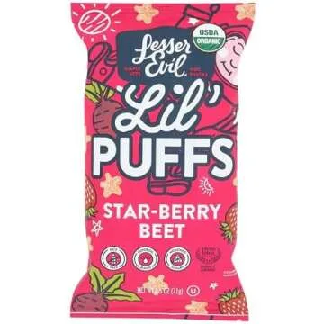 Gut friendly Snack and Food Options