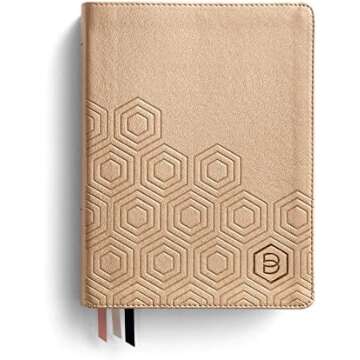 What I use for Bible Journaling