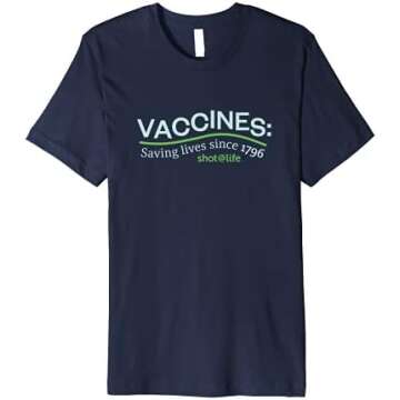 Vaccines: Saving Lives Since 1796