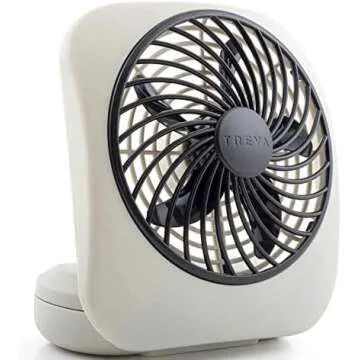 Emergency Preparedness Essentials