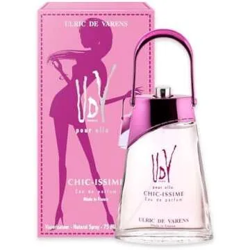 Best Perfumes & deodorants